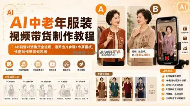 AI中老年服装视频带货制作教程｜AB剧情对话带货全流程，通用出片步骤+专属模板，快速制作带货短视频
