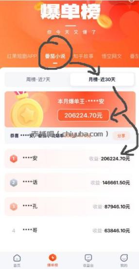 AI漫画变现教学:不用手写提示词,自动生成脚本文案,一份伙伴计划万播5-10米,一条爆款推文收益上W