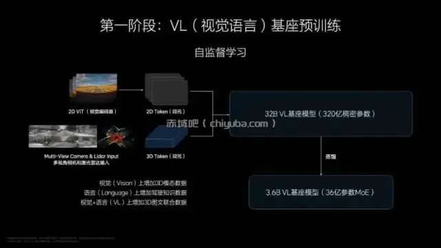 AI写作实操：社会热点实操篇
