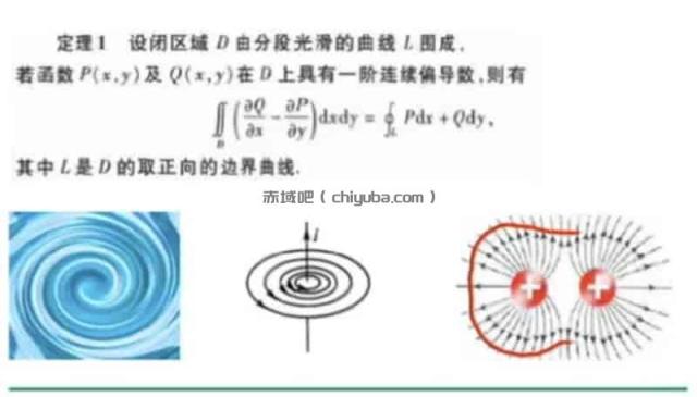 小元老师-可视化高数线代概率教学 视频课