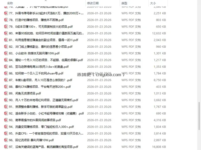 108个副业项目拆解，提供思路
